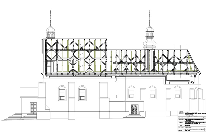 Kościół w Czernichowie