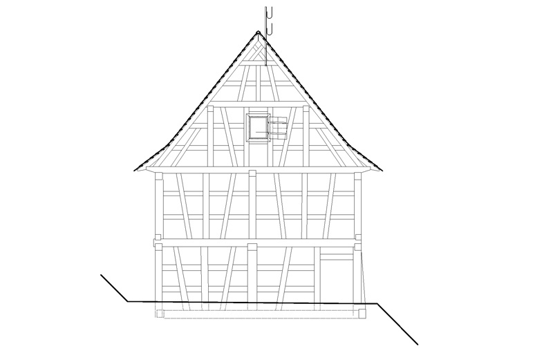 Zespół zabudowań E